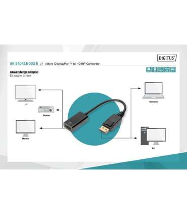 Adapter Cable Displayport 1080p 60Hz