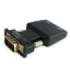 VGA converter CL-145
