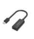 MiniDp adapter to HDMI Ultra HD 4k