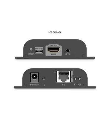 HDMI IP Extender Set DS-55353