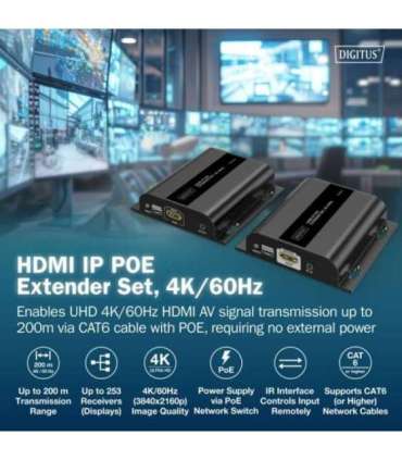 HDMI IP Extender Set DS-55353