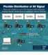 HDMI IP Extender Set DS-55353