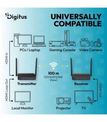 Extender HDMI DS-55360