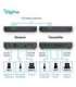 Extender HDMI DS-55360