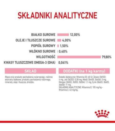 Royal Canin FHN Kitten Instinctive in sauce - wet food for kittens - 12x85g