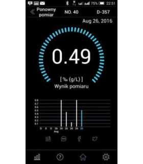 Breathalyser Mobile
