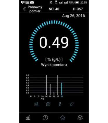 Breathalyser Mobile