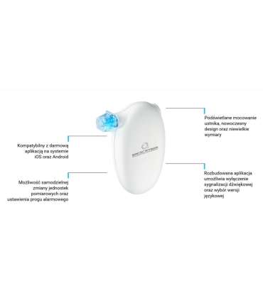 Breathalyser Mobile