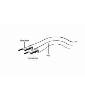Cable stereo mini Jack 3.5mm M/M 1m