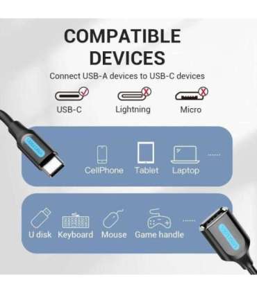 CABLE USB2.0C MALE TO A FEMALE/0.15M BLACK CCSBB VENTION
