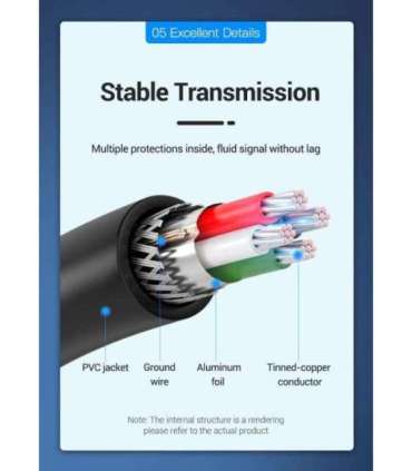 CABLE USB2.0C MALE TO A FEMALE/0.15M BLACK CCSBB VENTION