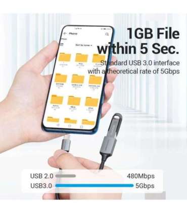 CABLE USB3.0C MALE TO A FEMALE/0.15M GRAY CCXHB VENTION