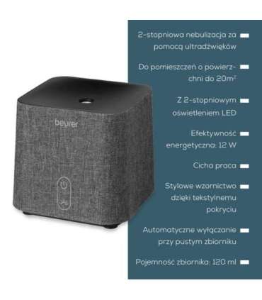 Fragrance Diffuser LA35