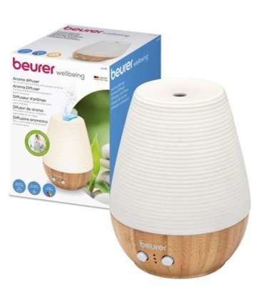 Fragrance Diffuser LA40