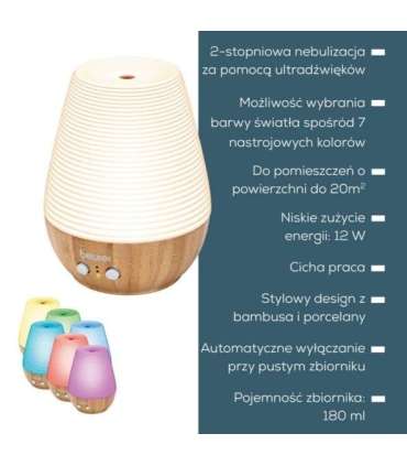 Fragrance Diffuser LA40