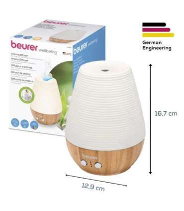 Fragrance Diffuser LA40