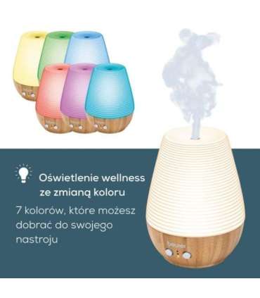Fragrance Diffuser LA40