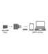 USB-C to microSD card readeras a keychain