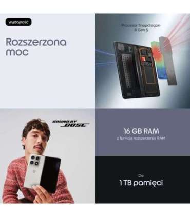 Motorola razr fold 20.6 cm (8.09") Dual SIM Android 16.0 5G USB Type-C 16 GB 512 GB 6000 mAh White