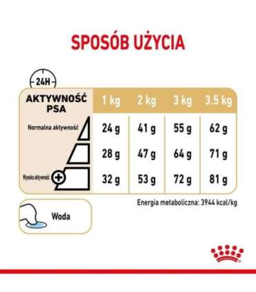Royal Canin Pomeranian Adult - dry food for dogs - 3 kg
