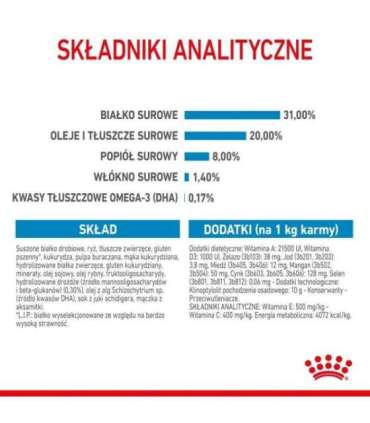 ROYAL CANIN Mini Puppy SHN - dry dog food - 2 kg