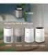 Philips Air purifier 900 and 800 Series HEPA NanoProtect filter FY0900/30