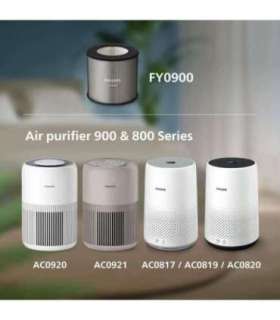 Philips Air purifier 900 and 800 Series HEPA NanoProtect filter FY0900/30