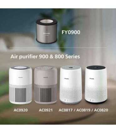 Philips Air purifier 900 and 800 Series HEPA NanoProtect filter FY0900/30