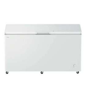 Candy