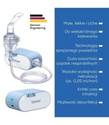 Inhaler IH6