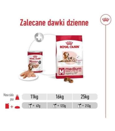 ROYAL CANIN SHN Medium Ageing Loaf Can 410g