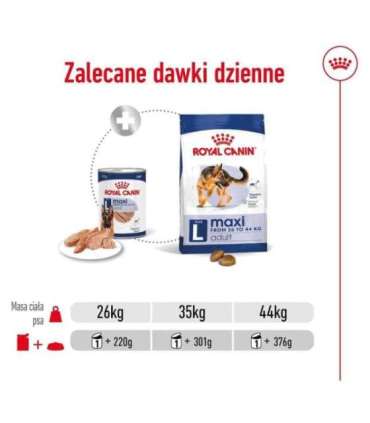 ROYAL CANIN SHN Maxi Adult Loaf Can 410g