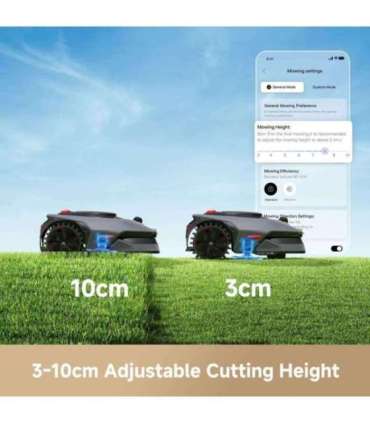 GRASS MOWER ROBOT MOVA LIDAX/ULTRA 800 MXXM2100 DREAME