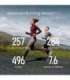 SMARTWATCH AMAZFIT/CHEETAH 2 PRO AMAZFIT
