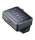 GODOX X3Pro TTL Remote Trigger for Fuji Cameras