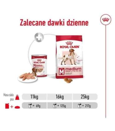ROYAL CANIN SHN Medium Adult Loaf Can 410g