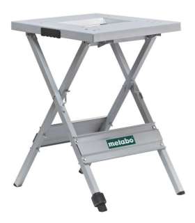 Jalad UMS, KS/KGS, DH, Metabo