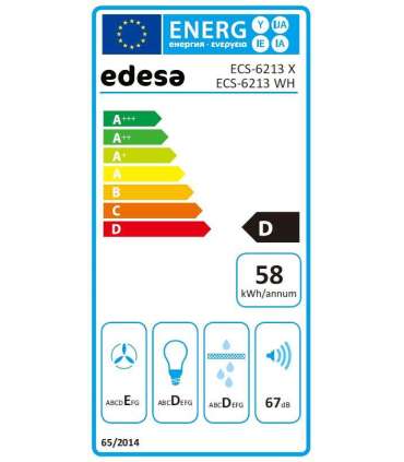Edesa ECS-6213 WH