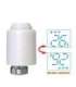 Tellur Smart WiFi Thermostatic Radiator Valve RVSH1 LED white